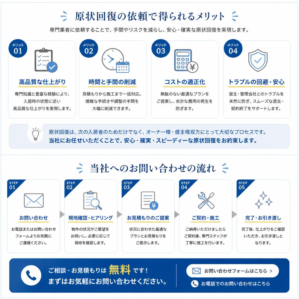 7. お問い合わせから始める安心の原状回復